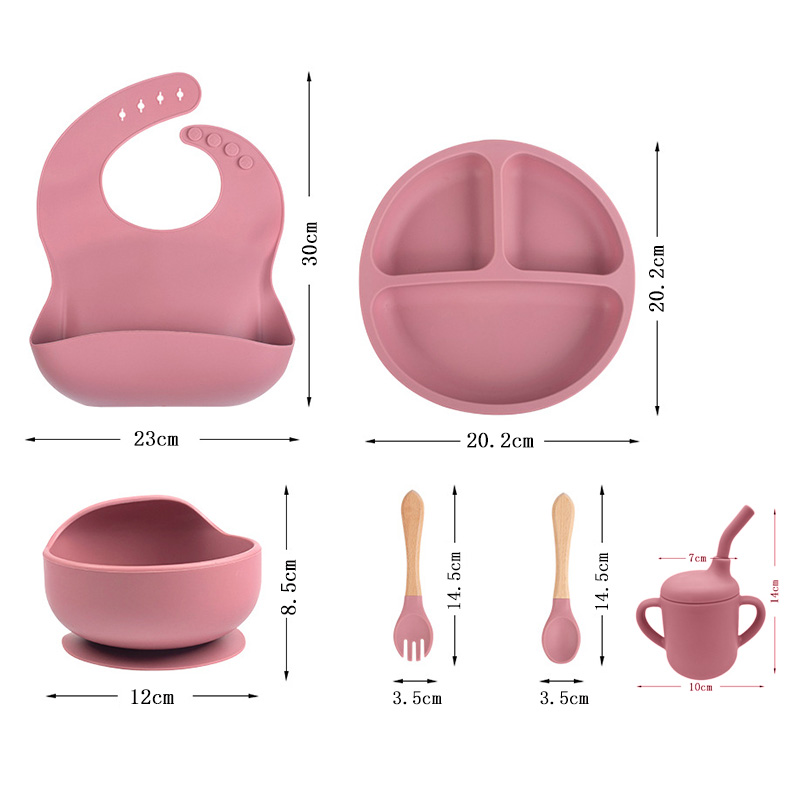 Children's silicone tableware  - đánh giá và giá Baby Products Kit