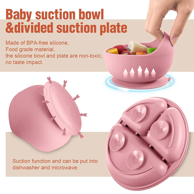 Children's silicone tableware  - đánh giá và giá Baby Products Kit