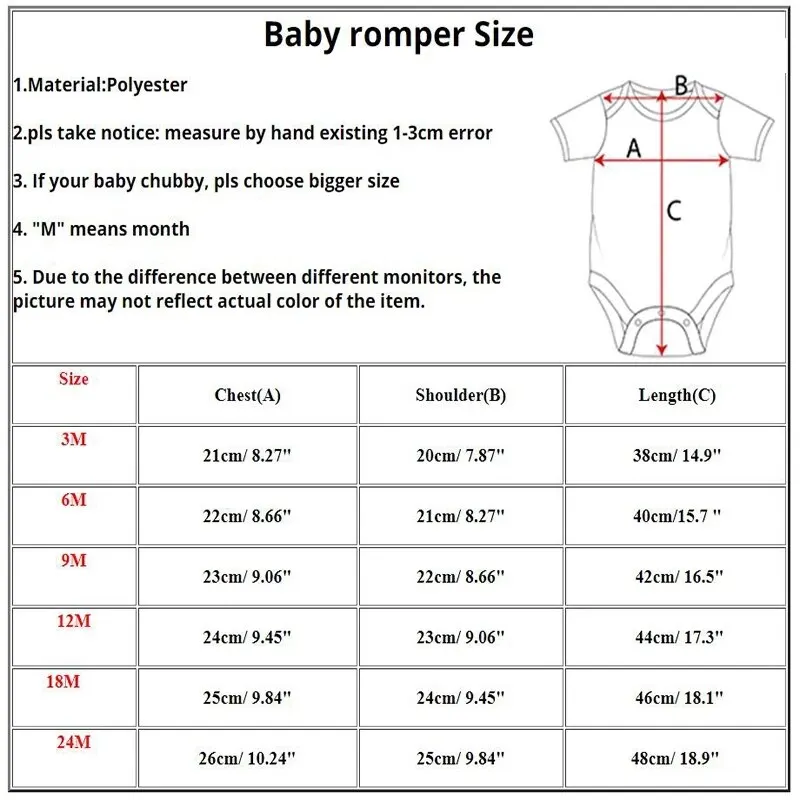 Personalized Birthday Baby Gir - đánh giá và giá Baby Products Name